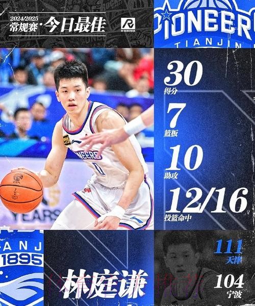 天津男篮分享比赛预告:球队将于今日对阵宁波男篮 天津男篮分享比赛预告:球队将于今日对阵宁波男篮